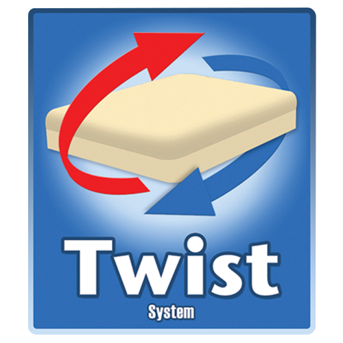 twist